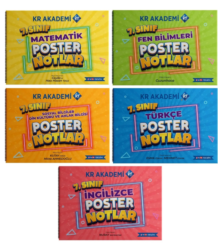 7. Sınıf Poster Notlar Seti Kr Akademi Yayınları